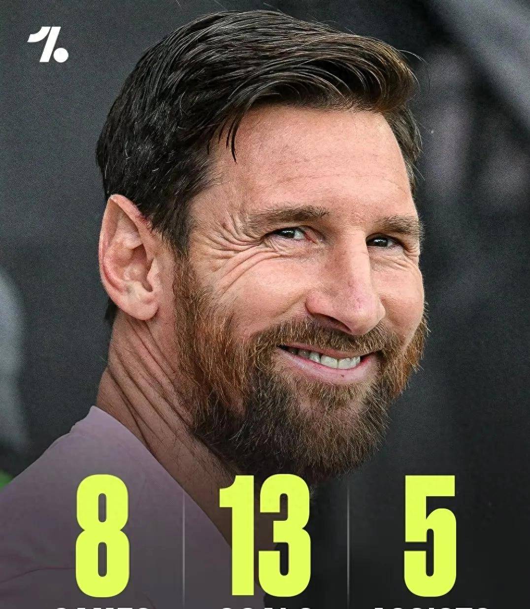 梅西官方宣布最后时刻胜出新规，切尔西引发争议！